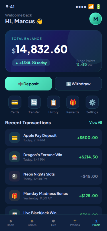 Bonus de fin de semana en mejores casinos en línea vibrante